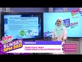 Sukses SPM (2021) | Perniagaan - Tingkatan 4 - Bab 2 (Trend Semasa Dalam Perniagaan) [R]