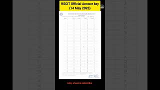 RSCIT OFFICIAL ANSWER KEY (14 MAY 2023)