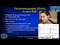 Facial nerve electrical testing - Dr. Hamid Djalilian