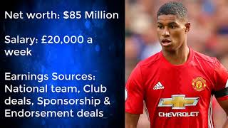Marcus Rashford Family, Biography, Income, Cars, House And LifeStyle