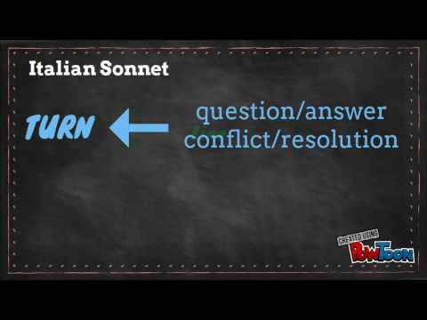 What do Italian sonnets begin with?