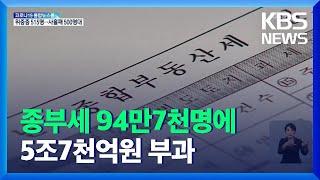 올해 주택분 종부세 94만 7천 명에 고지…대상자 28만 명↑ / KBS  2021.11.22.