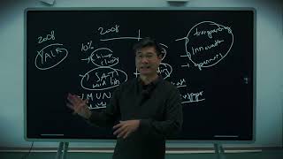 Game Theory #2: Why Schools Suck