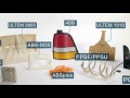 Stratasys FDM Technology for 3D Printing and Additive Manufacturing