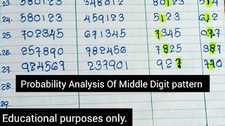 Probability Analysis Of Middle Digit pattern