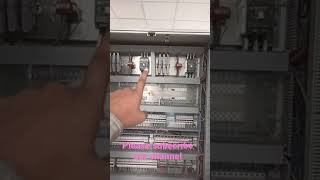 ACDB panel | AC supply distribution panel ! Electrical and automation