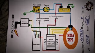 ІЖ-56. CDI. MEGA VAPE. Eлектрсхема з АКБ. Електро проводка з нуля. Замок запалення/зажигания ИЖ, МТ.