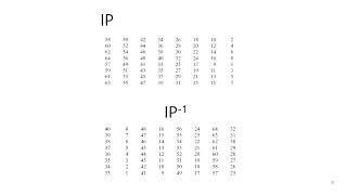 강의11주차 17쪽 DES 대칭키 공개키 암호