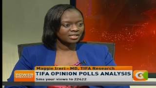 Power Breakfast:  TIFA opinion poll analysis