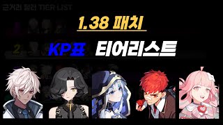 이터널 리턴 1.38패치 KP표 티어리스트