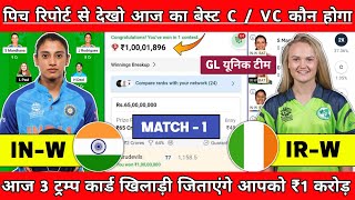 IN W vs IR W Pitch Report | Saurashtra Cricket Association Stadium Rajkot Pitch Report |Pitch Report