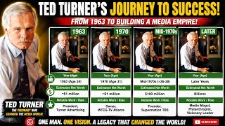 Ted Turner Net Worth: From 1Million to 8 Billion (Age 21 to 87 Timeline)