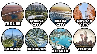 Every FAILED Megacity Project Explained in 9 Minutes