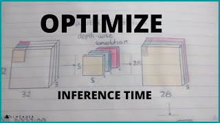 Depthwise separable convolution | An efficient convolution