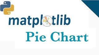 Matplotlib Pie Chart | Matplotlib Tutorial