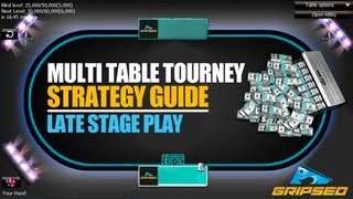 MTT Video Strategy Guide - Late Stage Play (Part 4)