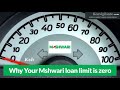 Why Your Mshwari Loan Limit Is Zero And How To Increase It