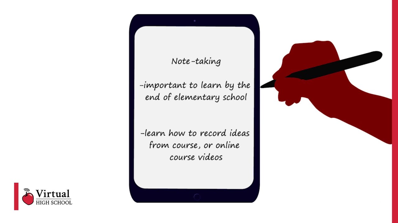 Research Skills Note Taking Youtube