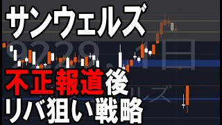 サンウェルズ（9229）診療報酬の不正請求報道後の動き。株式テクニカルチャート分析