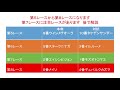 地方競馬（高知競馬）全レース予想！ウソマック厳選本命教えます。本日は黒船賞！２０２１年３月１６日予想