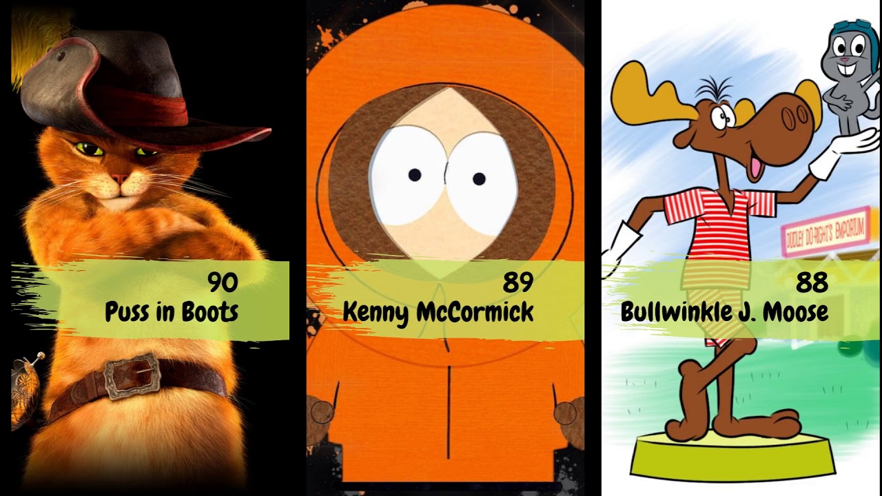 Comparison: The Greatest Cartoon Characters In TV History (TOP 150 ...