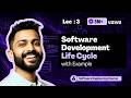 SDLC Life Cycle for Beginners | Software Development Life Cycle with Real life example