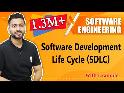 Sdlc Life Cycle For Beginners Software Development Life Cycle With Sdlc Life Cycle For Beginners Software Development Life Cycle With