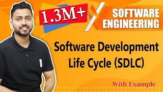 SDLC Life Cycle for Beginners | Software Development Life Cycle with Real life example