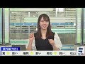 大島璃音 緊急地震速報が入ってもちゃんと伝えられる立派なお天気キャスターになった、のんちゃん ウェザーニュースlive 20220101