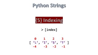 {5} indexing || Python [ Hindi ]