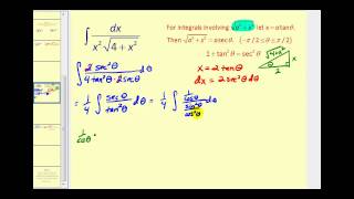 Integration Involving Trigonometric Substitution Part 2