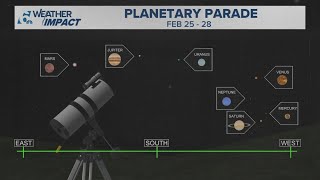 A 'planetary alignment' peaks this week, here's how to see it