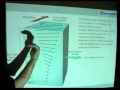 Surface Ocean Circulation 2/2