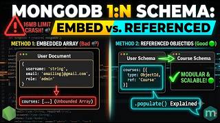 Mongoose One-to-Many Tutorial: Array of Subdocuments vs. ObjectId References