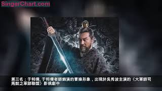 三國演義中演曹操的明星你覺得誰演的最好，第一真的把曹操演活了