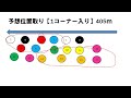 【皐月賞2024】堂々のレガレイラ1強、他は混戦模様も・・・