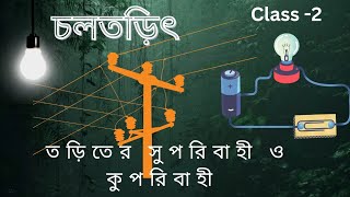 good conductor || Bad Conductor|| Insulator of current