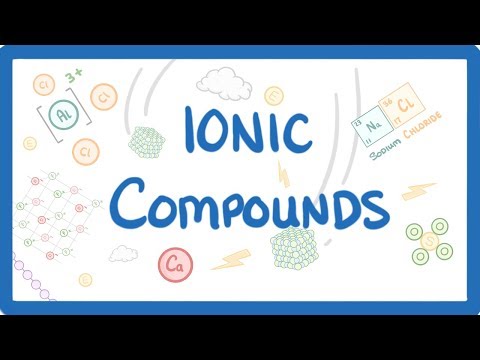 What are ionic compounds give two examples?