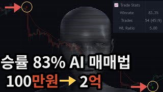 어그로X) 승률 83% AI 인공지능 지표 매매법 공개합니다.