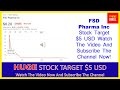 huge stock fsd pharma inc stock breaking news today huge stock price prediction huge stock