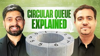 7. Circular Queue in Python