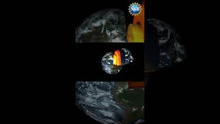 Discovery of Early Earth #science #earth #shorts