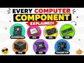 Every Computer Component Explained in 2 Minutes | Complete PC Hardware Guide 2026  