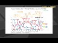 7110マーケットtoday 5月17日【内藤証券　浅井陽造さん】