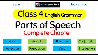 Class 4 Parts of Speech । Class 4 English Grammar Parts of Speech