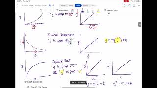 Linearization Worksheet