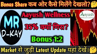 aayush wellness share latest news | aayush wellness bonus share news | aayush wellness share