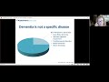 dementia 101 webinar