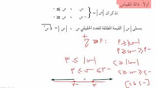 دالة المقياس  [  القيمة المطلقة  ]  ثاني ثانوي  ( 1 )