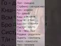 язык подростков часть1